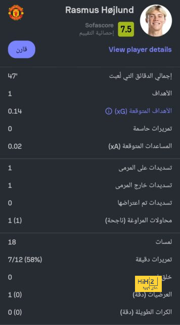 فيديو.. جماهير كرواتيا تدعم مودريتش قبل مباراة ألبانيا 