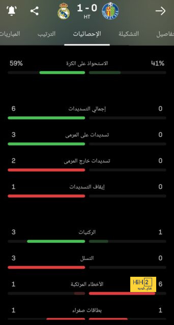 سانشو يدخل حسابات برشلونة بسبب تين هاج 