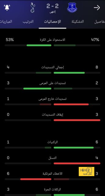 85 دقيقة.. الريال متقدم بثنائية أمام أتالانتا 