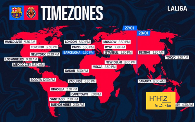 أبرز مباريات اليوم في الدوري الأوروبي 2024-2025 