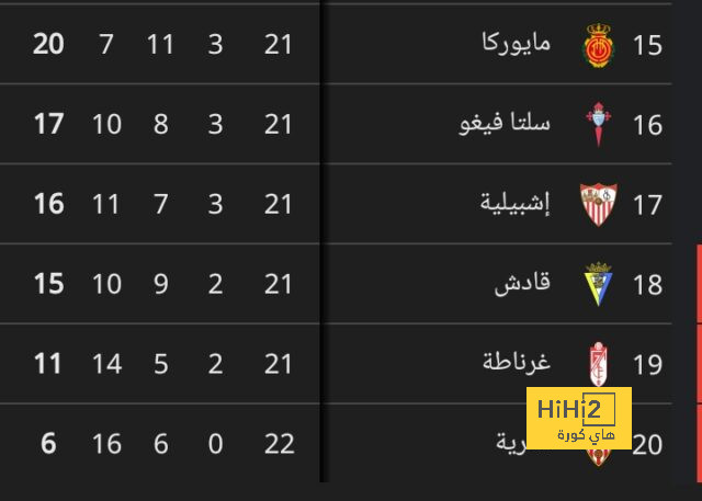 على طريقة رونالدو.. لينجارد يهاجم مانشستر يونايتد 