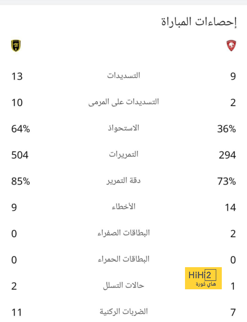 منتخب إسبانيا بالقميص الأساسي أمام انجلترا 