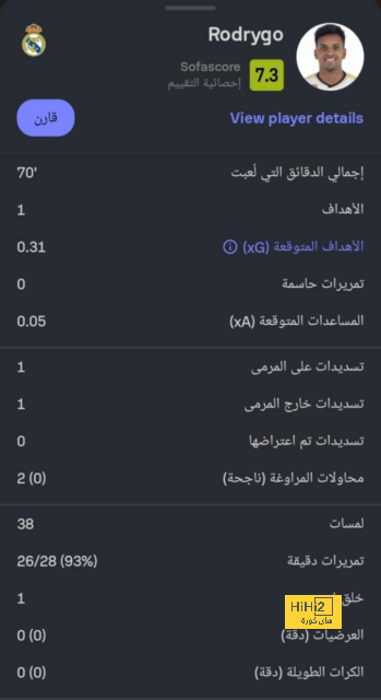 باريس سان جيرمان يحصل على 150 مليون يورو حال انتقال مبابى للريال 