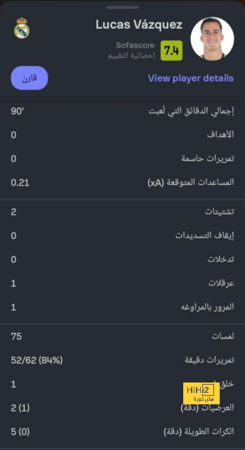 تقييم غرناطة في الشوط الأول أمام ريال مدريد 