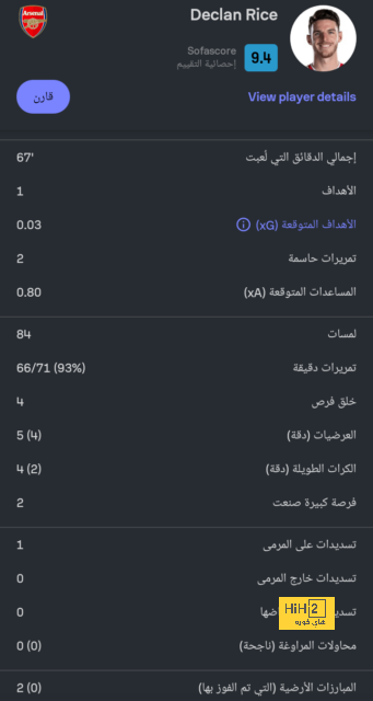 بوستيكوجلو يكشف سبب استمرار توتنهام في هذا المستوى السيء 