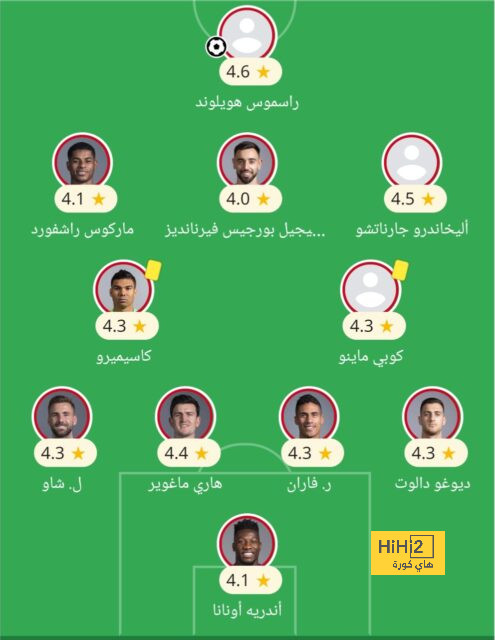 المسؤول عن تأخر انضمام عبد المنعم لمنتخب مصر  | يلاكورة 