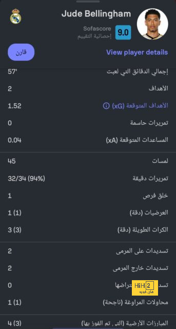 تميمة حظ الريال في الموسم الماضي 