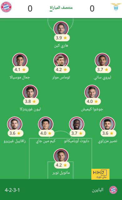 نجم مارسيليا على رادار توتنهام هوتسبير 