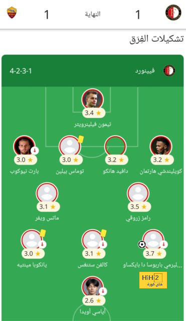 رودريجو يصدم برشلونة: ريال مدريد ليس لديه منافس 