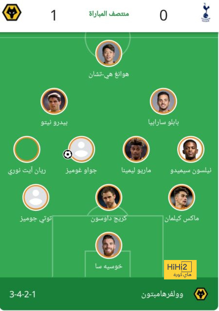 رسالة هامة من برشلونة إلى جماهيره بعد مباراة رايو فاليكانو 