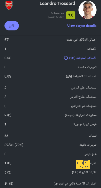 تشيلسي يتقدم بثلاثية في الشوط الأول أمام ساوثهامبتون 