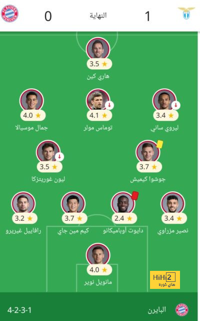 كريستوف جالتيير لا يعرف الفوز أمام مدرب تولوز 