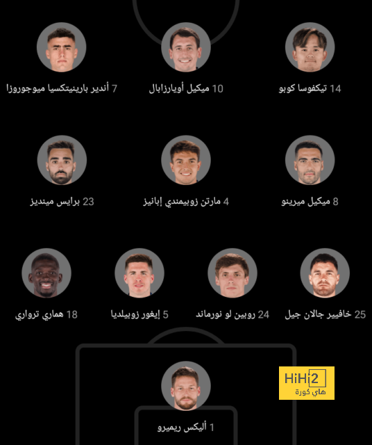 موقف ميليتاو من المشاركة أمام ريال سوسيداد 