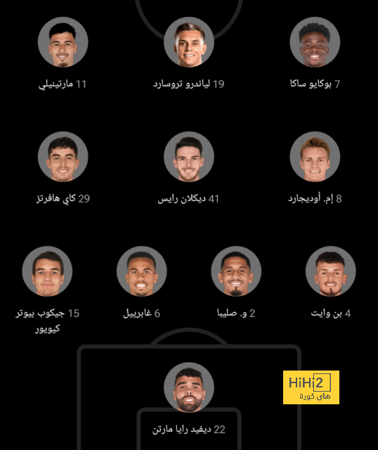 مانشستر سيتي ضد مانشستر يونايتد: الموعد والقنوات الناقلة وتشكيل الفريقين - Scores 