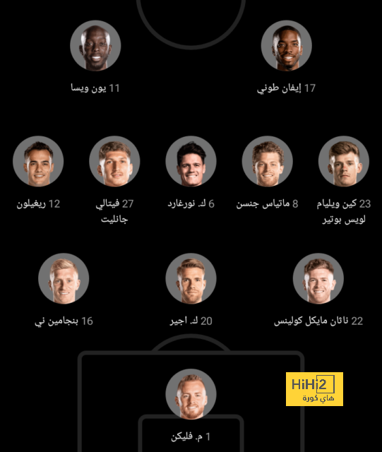 تقييم أرسنال بعد الفوز على إشبيلية     