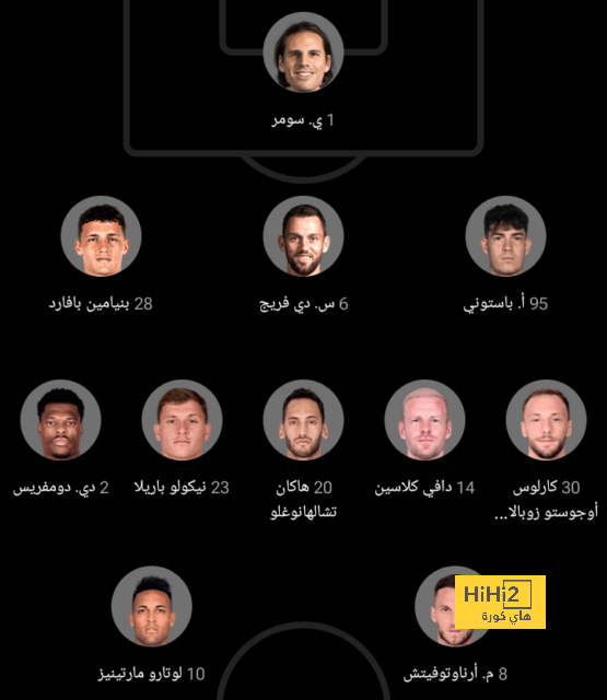 برشلونة أكبر المتضررين من الأجندة الدولية 