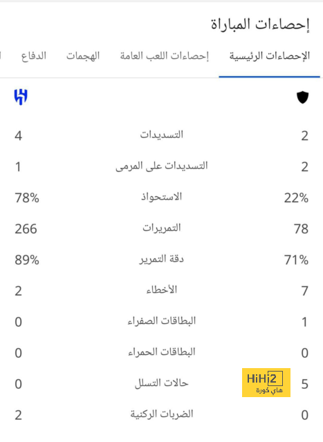 نتائج أخر 6 مباريات بين أتليتكو مدريد و بلباو 