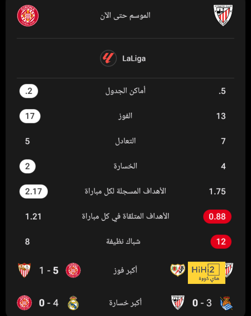 فيديو : غوارديولا يوجه لاعبي مانشستر سيتي رغم الفوز 5-1 