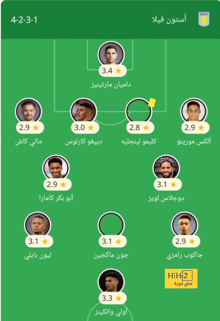 ألفاريز وجريزمان يقودان هجوم أتلتيكو مدريد ضد بيلباو فى الدوري الإسباني 