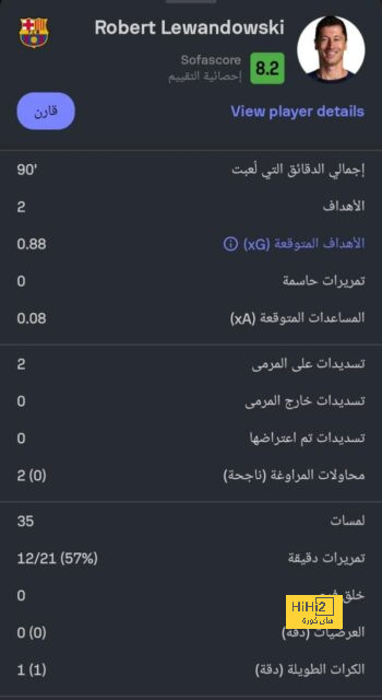 موقع إنجليزى: أرسنال مهتم بضم عمر مرموش 