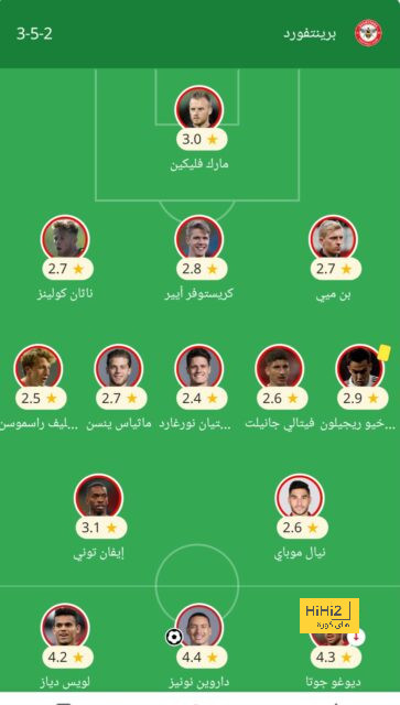 الأعلى تقييمًا في مباراة الهلال والنصر 