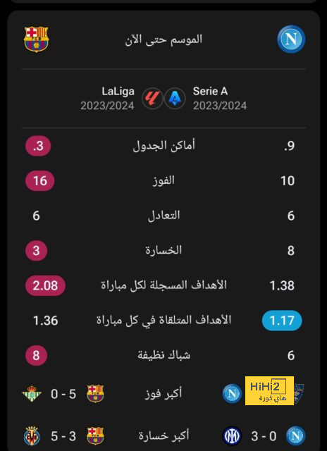 حُسم الأمر .. عبد الرزاق حمدالله يختار ناديه الجديد بين التعاون، الاتفاق والشباب | 