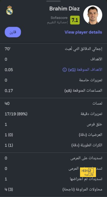 العد التنازلي بدأ .. الكشف عن موعد عودة أحمد حجازي إلى مباريات الاتحاد | 