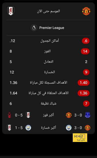 رأي الجماهير في عودة أراوخو.. دعم لدفاع برشلونة أم تهديد لاستراتيجية فليك؟ 