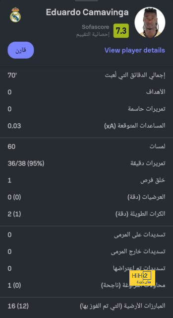 راتب  ديبالا مع القادسية 