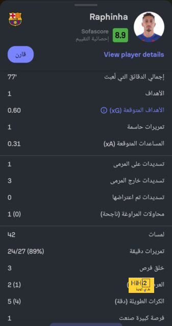 أجانب الهلال أمام الاتحاد في الكلاسيكو 