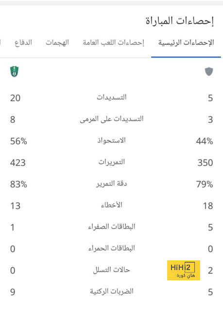 عاجل.. بيان رسمي من برشلونة بشأن تغريمه 23 مليون يورو 