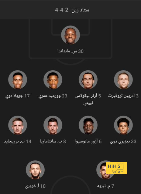 هكذا كان أداء لاعبي برشلونة في الكلاسيكو 