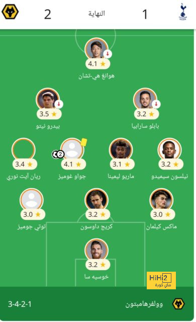 أطباء برشلونة لا يكذبون … إصابة أنسو فاتي مزمنة! 