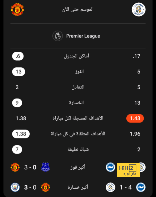 موعد مباراة برشلونة وخيتافي من عواصم العالم 