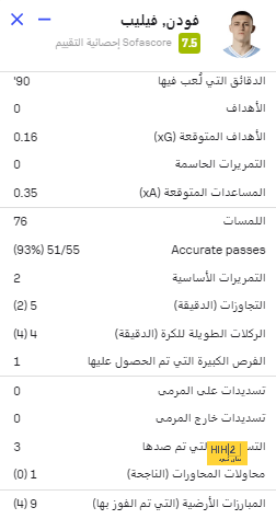 مارسيل كولر:الكل متحفز للفوز بكأس السوبر الأفريقي | يلاكورة 