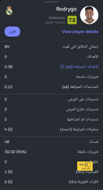 تقارير.. مانشستر يونايتد يراقب صخرة موناكو 