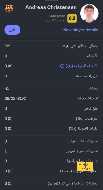 صور.. احتفالات برشلونة بعد التتويج بكأس خوان غامبر 