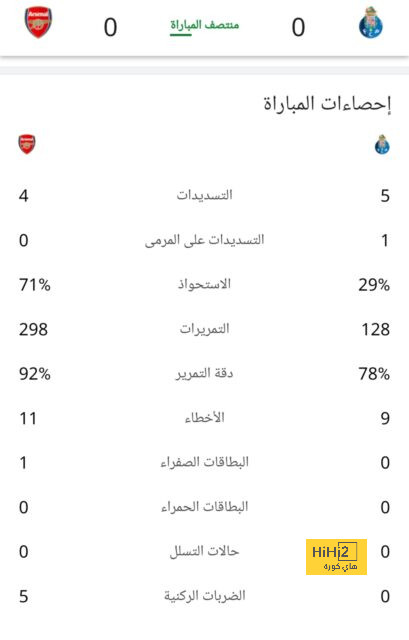 اللاعب الذي سيرافق أنشيلوتي في مؤتمر مباراة باتشوكا 