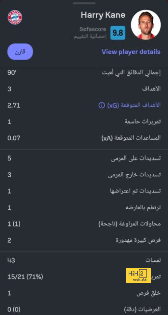 حديث جوارديولا قبل مواجهة إيفرتون 