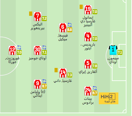 ميدو: كاسترو لن ينام بعد الديربي .. وبونو "نصف الهلال" | 