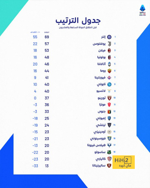 من الملعب إلى الطائرة.. برونو فيرنانديز يبرهن على معدنه الحقيقي 