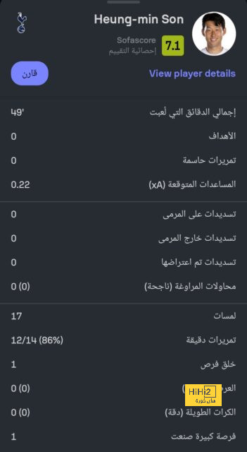 عرض غريب من برشلونة للتعاقد مع بيرناردو سيلفا 