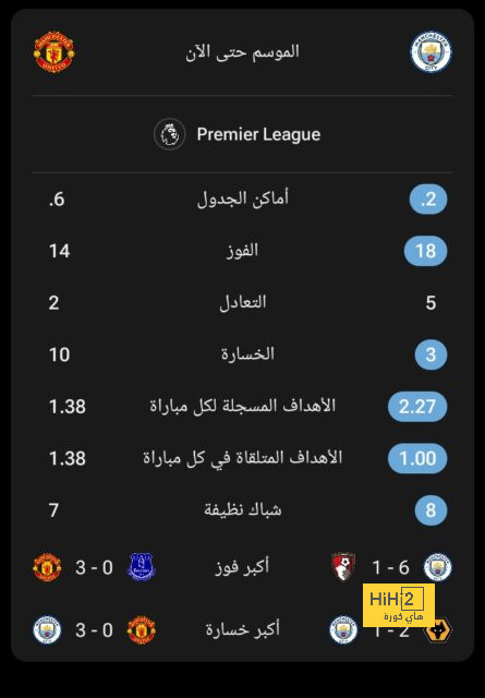 لاعب روما يحسم موقفه من عرض النصر 