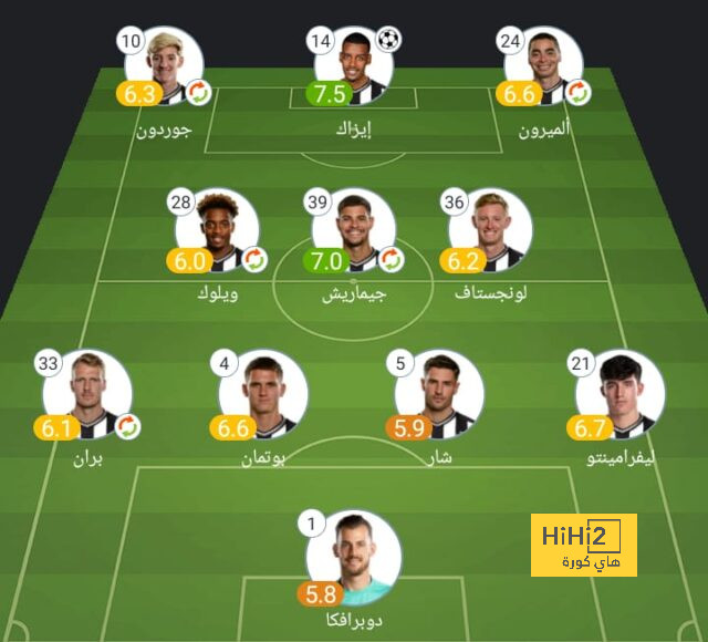 هل يشارك ميتروفيتش مع الهلال أمام الاتحاد في كأس الملك؟ 