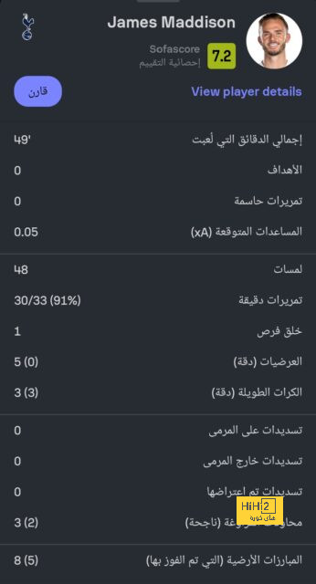 كوبارسي يرد على منتقدي برشلونة 