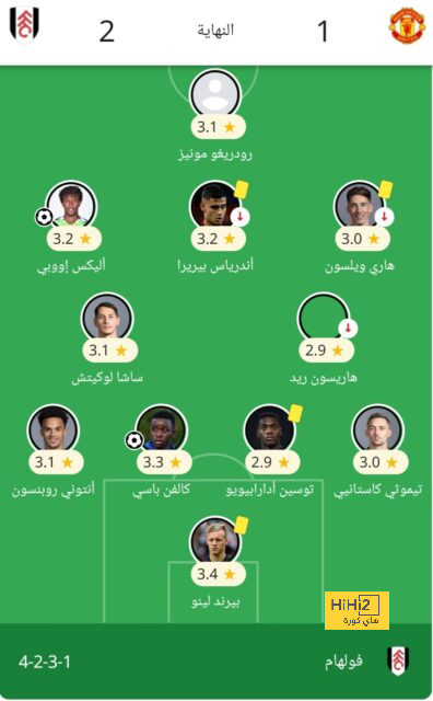 فيديو: سالم الدوسري يكشف أسباب التعادل أمام ضمك 