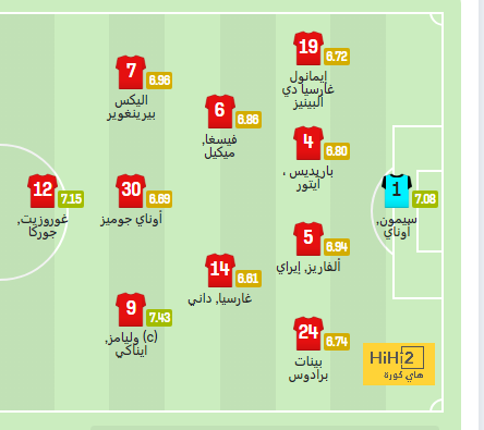 سابيتزر يودع جماهير البايرن قبل الإنتقال لدورتموند 