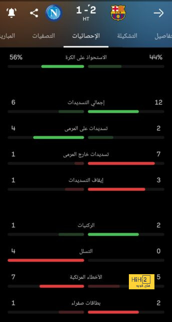 ماذا قال غنابري عن إصاباته المتكررة؟ 