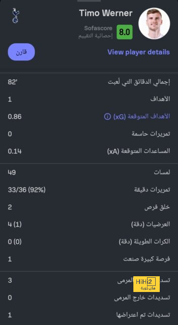 ‏فيتسل: سيميوني هو أفضل مدرب في العالم 