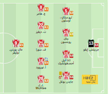 رونالدو يريد أن يقود النصر دائما لـ الفوز 